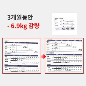 3개월동안 -6.9kg 감량 사례