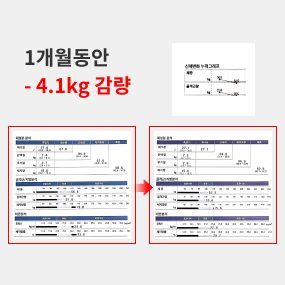 1개월동안 -4.1kg 감량 사례