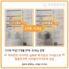 [10대 여성] 5개월간 -8.0kg 감량