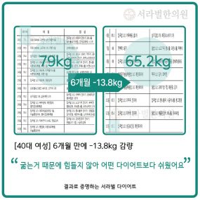 [40대 여성] 6개월 간 -13.8kg감량